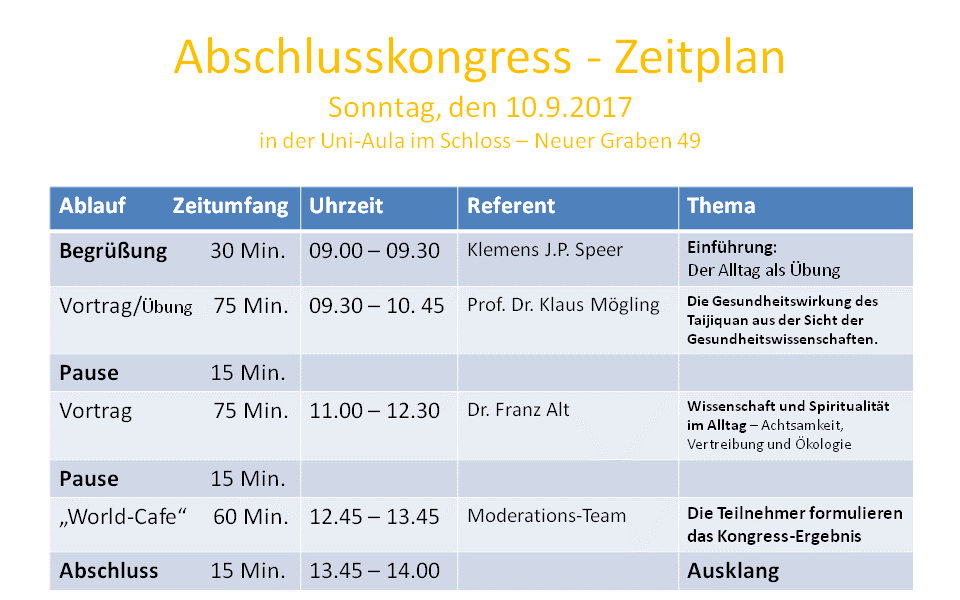 Kongress Ablauf Sonntag