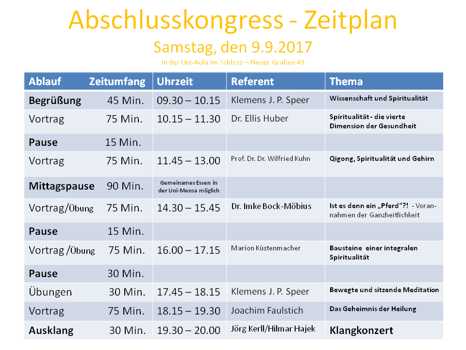 Programm Abschlusskongress Ablauf Samstag